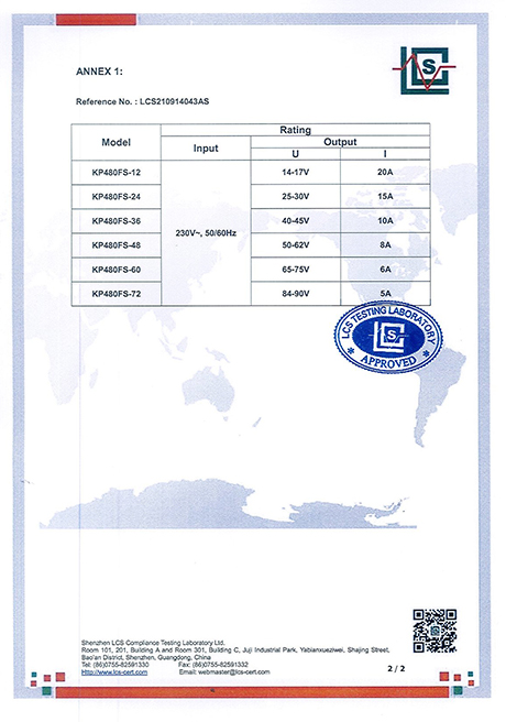 authentication certificate