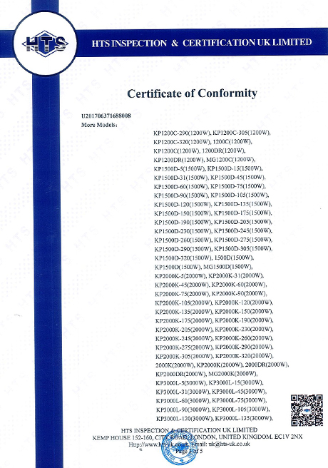 authentication certificate