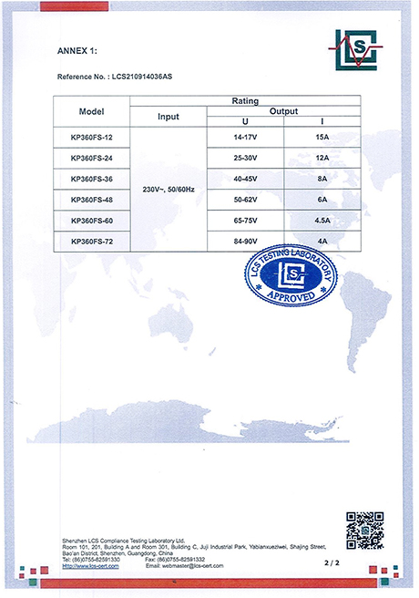 authentication certificate