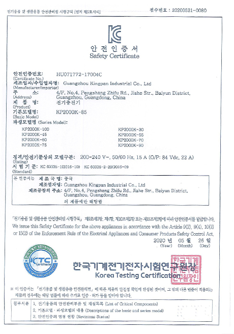 authentication certificate