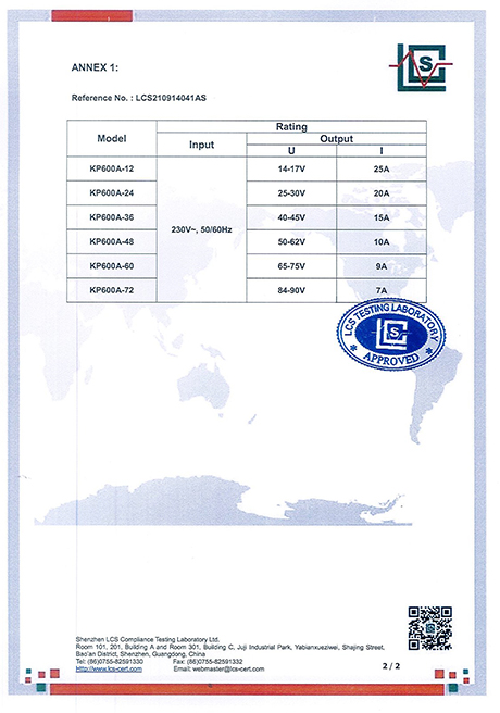 authentication certificate